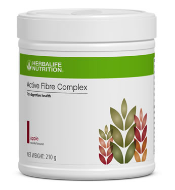 Active Fibre Complex